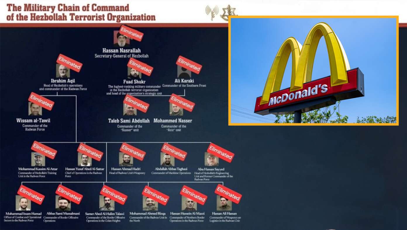 Sad: Hezbollah's Turnover Rate Officially Surpasses McDonald's | Babylon Bee