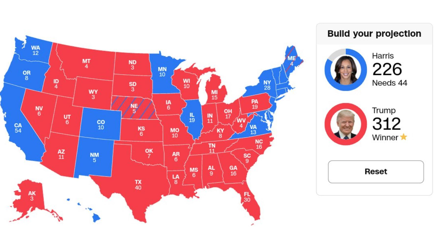 BREAKING: Arizona and Nevada Called for Trump - Giving Trump 312 Electoral Votes and a CLEAN SWEEP of ALL Battleground States - And the Popular Vote | The Gateway Pundit | by Jim Hoft