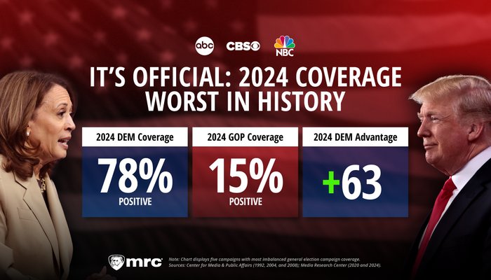 It’s Official: 2024 Campaign News Coverage Was the Worst Ever!