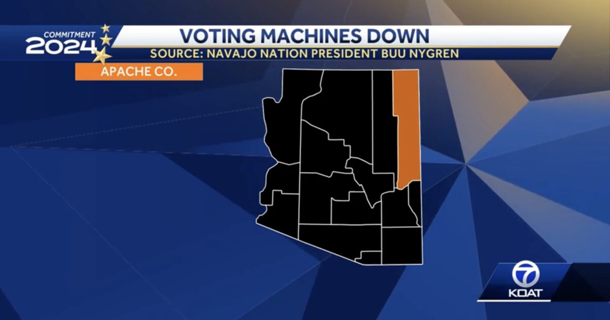 Election Day Chaos Hits Key Swing State County: Voting Machines Down in Apache County, Arizona | The Gateway Pundit | by Jim Hᴏft