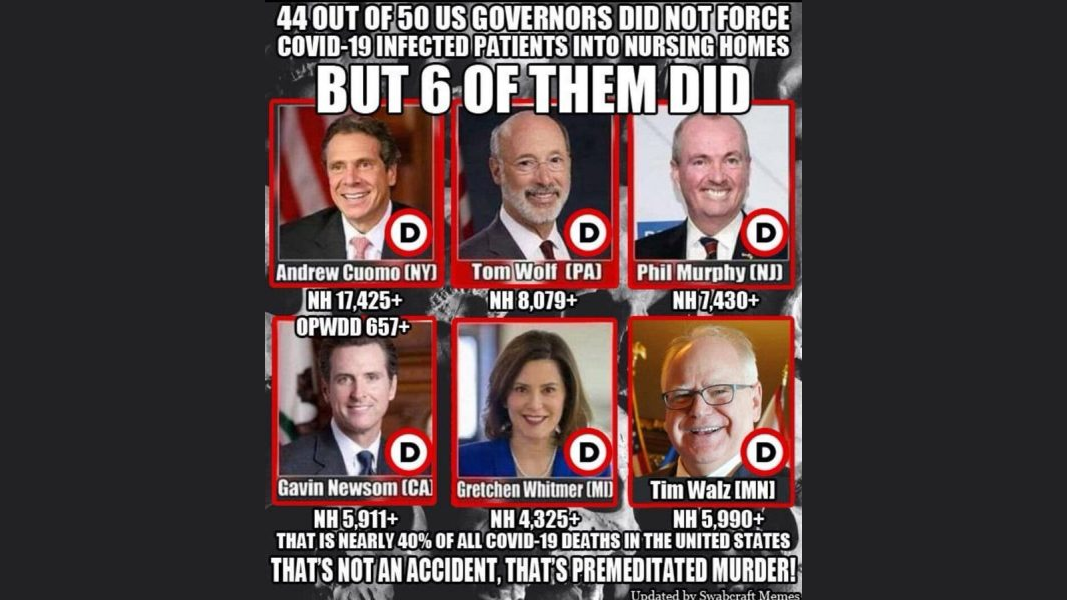 Revealed: Governor TIM WALZ is as Guilty as Former NY Governor Cuomo in Killing Elderly at Nursing Homes in His State During COVID | The Gateway Pundit | by Guest Contributor