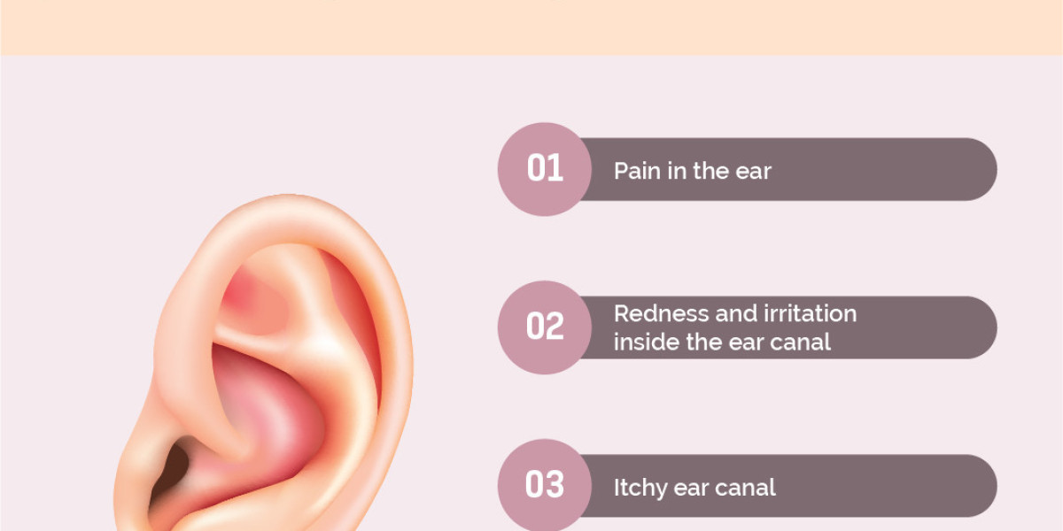 Understanding Outer Ear Infections: Causes, Symptoms, and Treatment