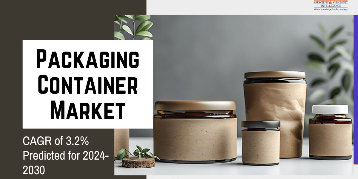 Global Packaging Container Market Projected to Reach $256.5 Billion by 2030