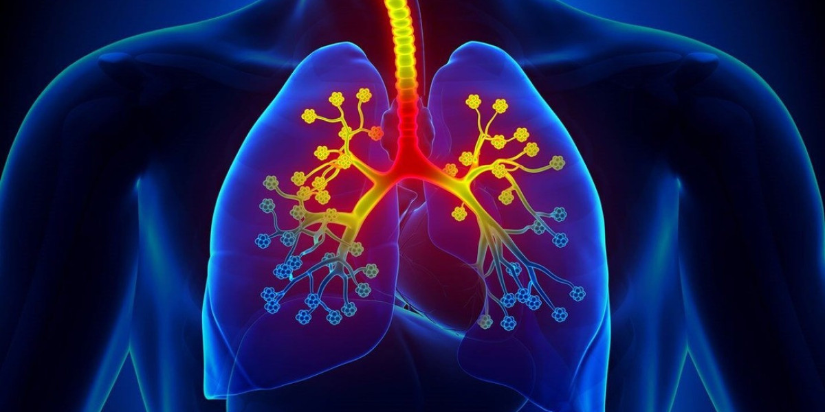 Does Asthma Affect Your Life?