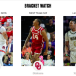 Men’s Bracketology: 2025 NCAA Tournament