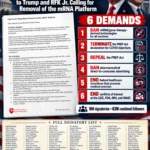 Massive MAHA Coalition Representing 63 Million Followers Sends Open Letter to Donald Trump and RFK Jr. Demanding REMOVAL of the mRNA Platform